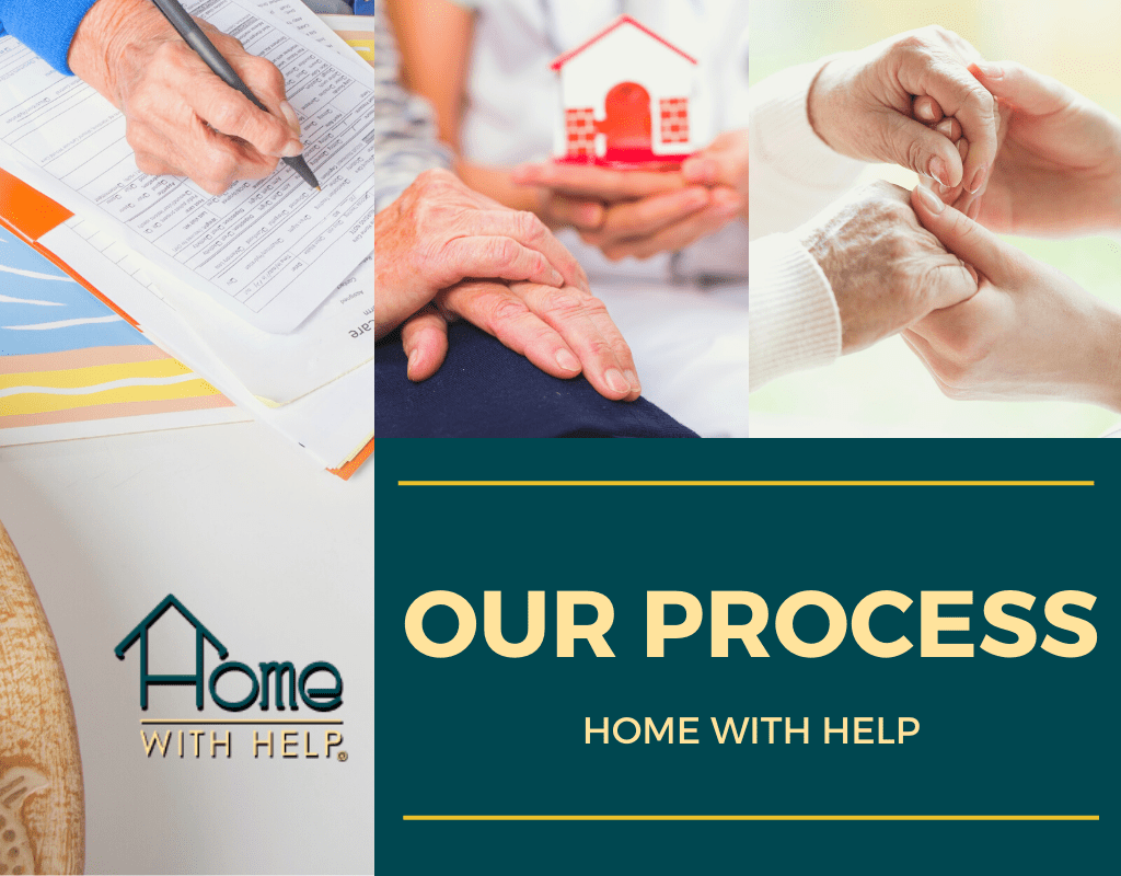 Home With Help Process